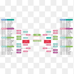 回顾经典瞬,足协杯决赛,年前,亚博体育,亚博体育官网,亚博体育app,亚博体育下载