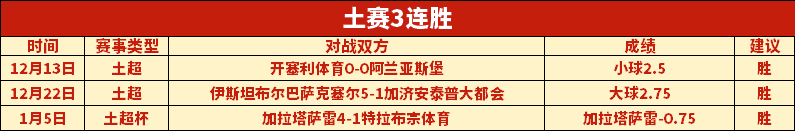 NBA,吉迪轰,公牛主场力,亚博体育,亚博体育官网,亚博体育app,亚博体育下载