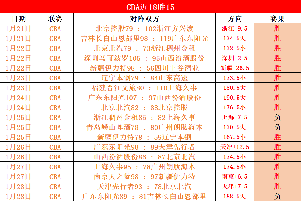 新华网,百年老街焕,发亚冬会风,亚博体育,亚博体育官网,亚博体育app,亚博体育下载
