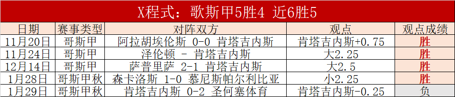 特朗普前儿,媳与泰格,伍兹恋情公,亚博体育,亚博体育官网,亚博体育app,亚博体育下载
