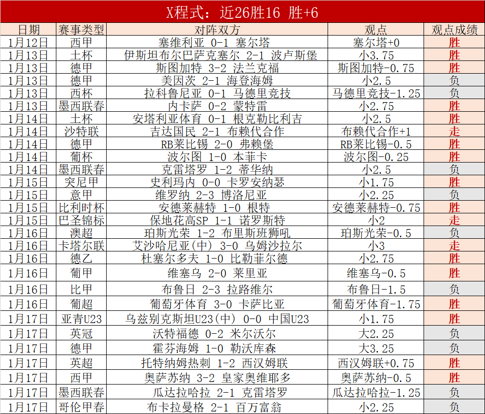 国际足球,马竞,尤文夺冠战,亚博体育,亚博体育官网,亚博体育app,亚博体育下载