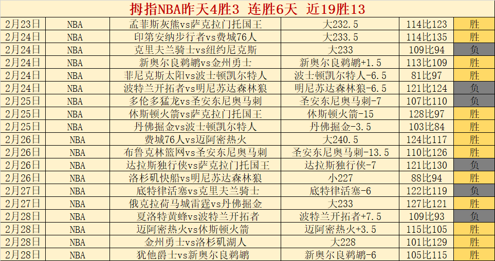 登贝莱领跑,法国射手榜,国家队与俱,亚博体育,亚博体育官网,亚博体育app,亚博体育下载