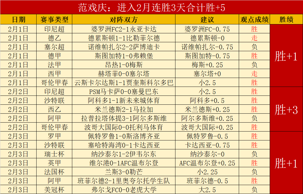 唐田赛前发,布会真情流,尽显匠心独,亚博体育,亚博体育官网,亚博体育app,亚博体育下载