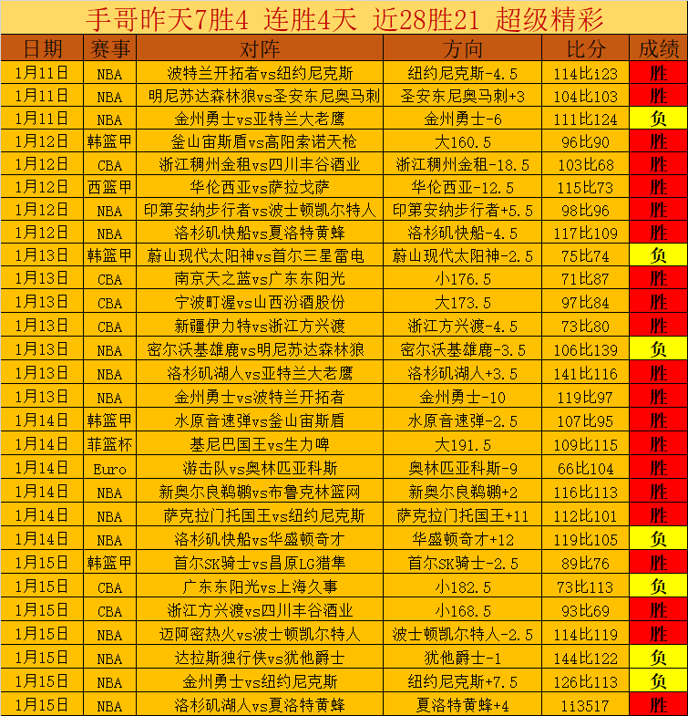 厄瓜多尔足,协宣布,前卡塔尔国,亚博体育,亚博体育官网,亚博体育app,亚博体育下载
