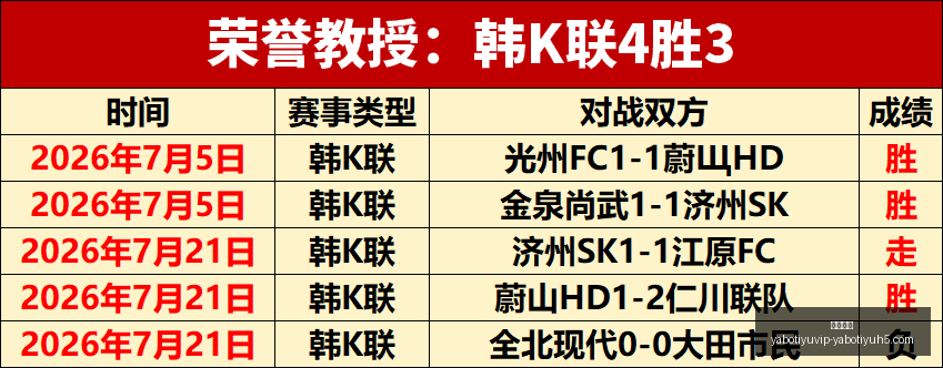 世俱杯,各豪门球队,阵容全解析,亚博体育,亚博体育官网,亚博体育app,亚博体育下载