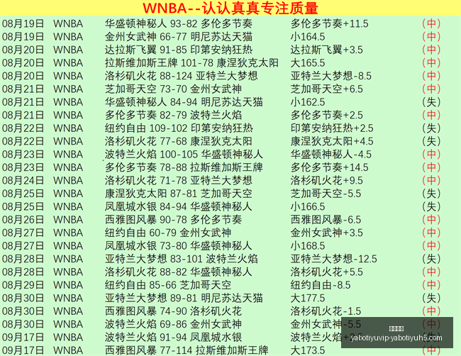周杰伦战队,新合作,电竞圈瞩目,亚博体育,亚博体育官网,亚博体育app,亚博体育下载