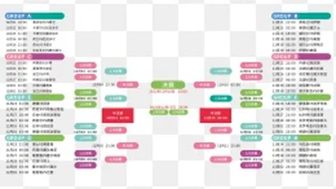 “回顾经典瞬间：足协杯决赛5年前，顾超“演技爆棚”助力泰山夺冠”