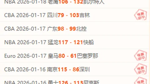 中甲焦点战两广平分秋色，广州队冲击中超进程受阻