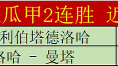 【免费观战】劲旅对决遇冷门数据，悬念揭晓：谁能笑傲赛场？